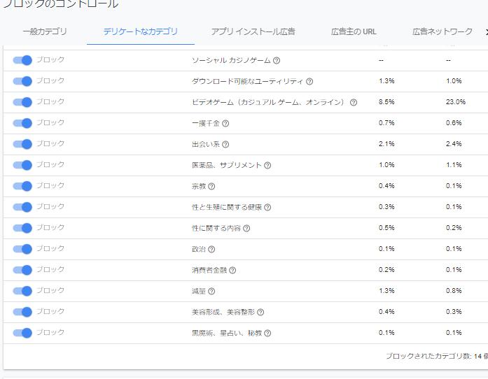 【アプリ削除】「不適切な広告に関するポリシーへの違反」へ対応する