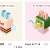 【収益】BITPET(ビットペット)が全然売れない。。。【報告】