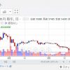 【保存版】イーサリアムを買おう